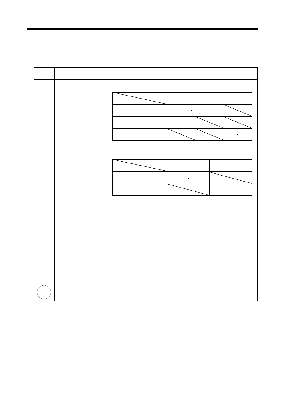 2 terminals, Signals and wiring | MITSUBISHI ELECTRIC MR-J2S- CL User Manual | Page 72 / 337