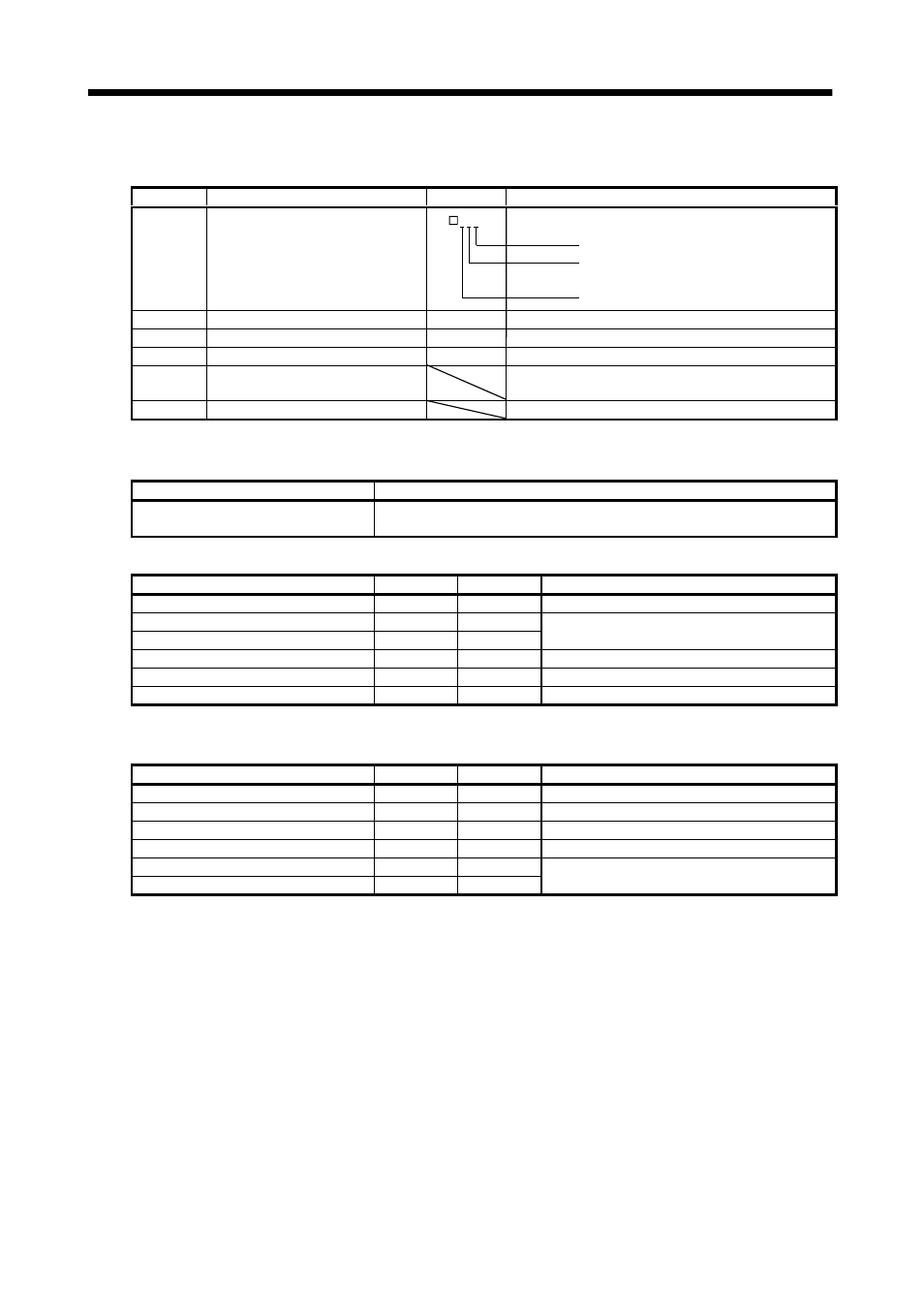 Operation | MITSUBISHI ELECTRIC MR-J2S- CL User Manual | Page 87 / 337