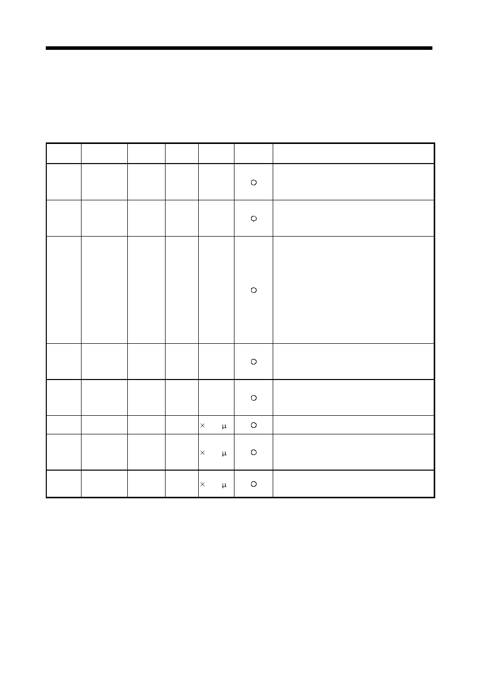 2 programming language, Operation | MITSUBISHI ELECTRIC MR-J2S- CL User Manual | Page 89 / 337