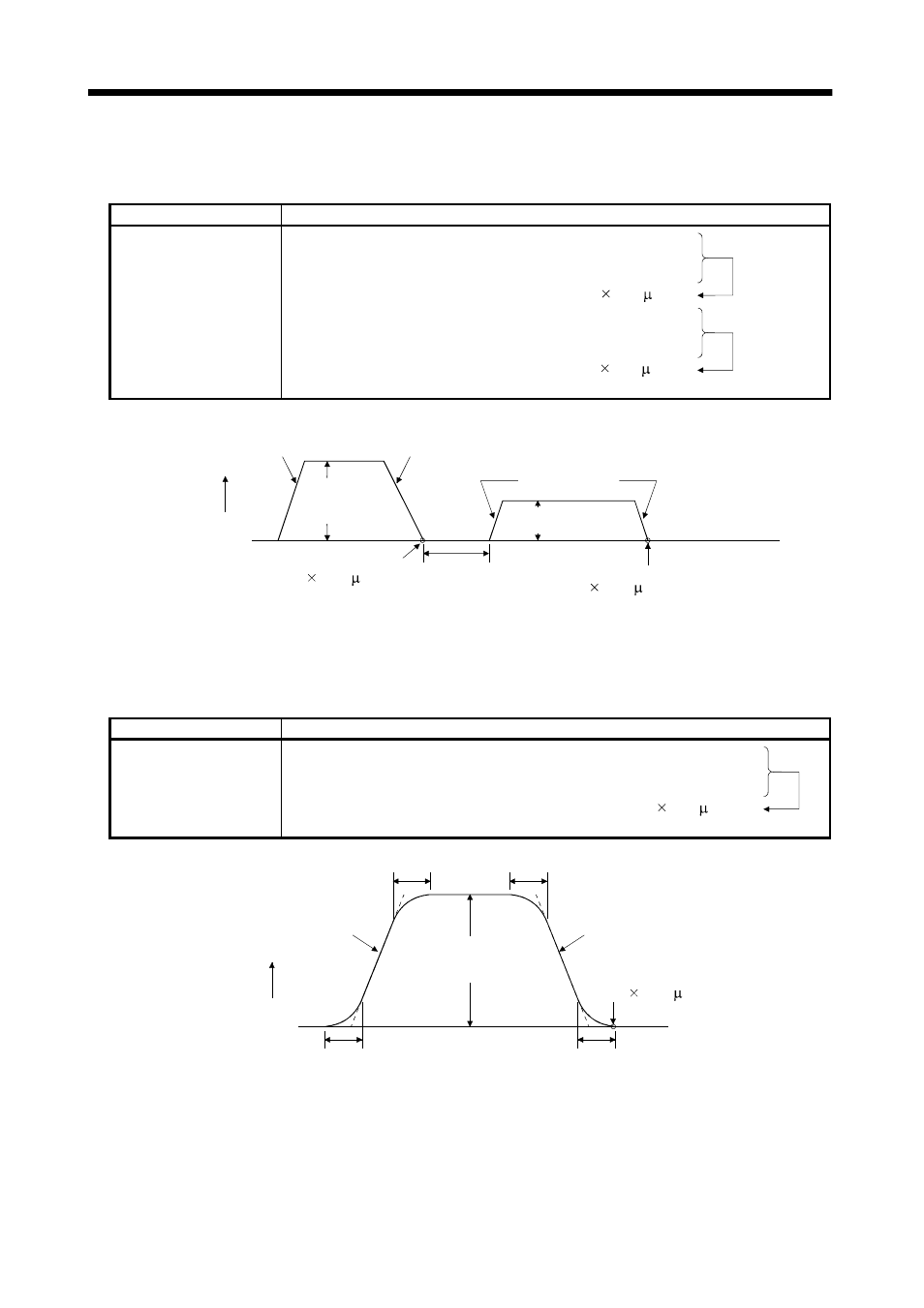 Operation | MITSUBISHI ELECTRIC MR-J2S- CL User Manual | Page 93 / 337