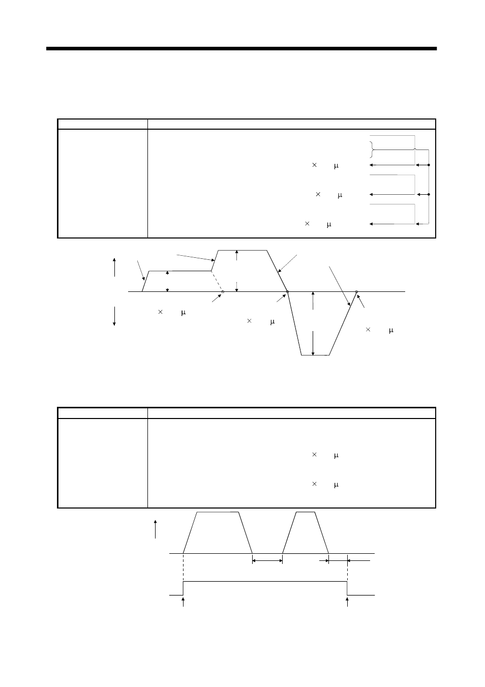 Operation | MITSUBISHI ELECTRIC MR-J2S- CL User Manual | Page 95 / 337