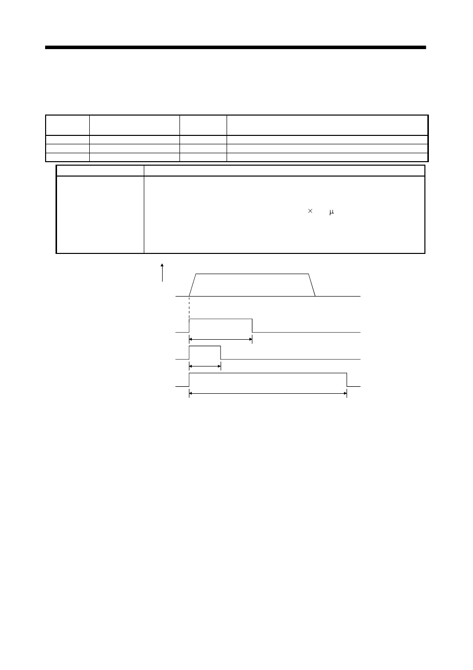 Operation | MITSUBISHI ELECTRIC MR-J2S- CL User Manual | Page 96 / 337