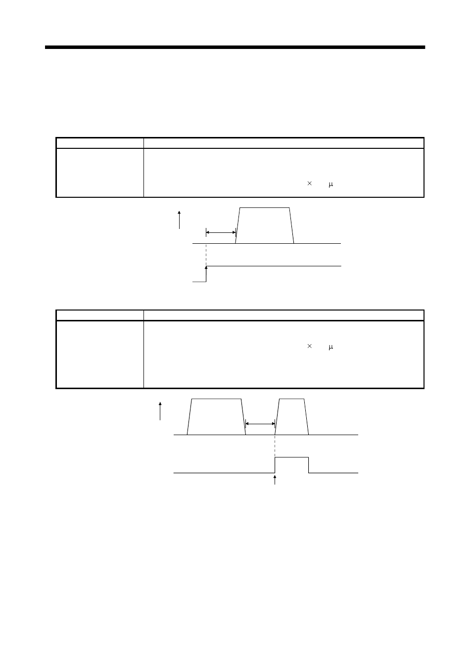 Operation | MITSUBISHI ELECTRIC MR-J2S- CL User Manual | Page 99 / 337