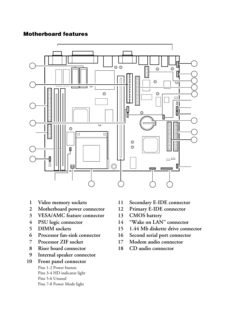 Motherboard features | MITSUBISHI ELECTRIC PCL5100 MOTHERBOARD User Manual | Page 3 / 23