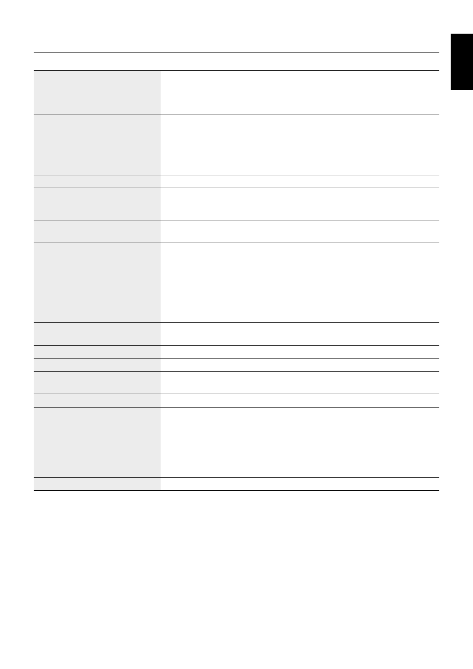 Specifications, English | NEC MultiSync LCD1760VM User Manual | Page 14 / 17