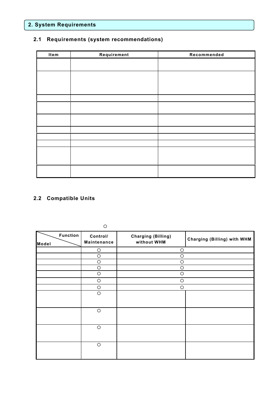 System requirements, 1 requirements (system recommendations), 2 compatible units | MITSUBISHI ELECTRIC TG-2000A User Manual | Page 5 / 98