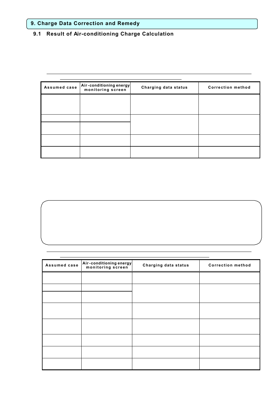 Charge data correction and remedy, 1 result of air-conditioning charge calculation | MITSUBISHI ELECTRIC TG-2000A User Manual | Page 56 / 98