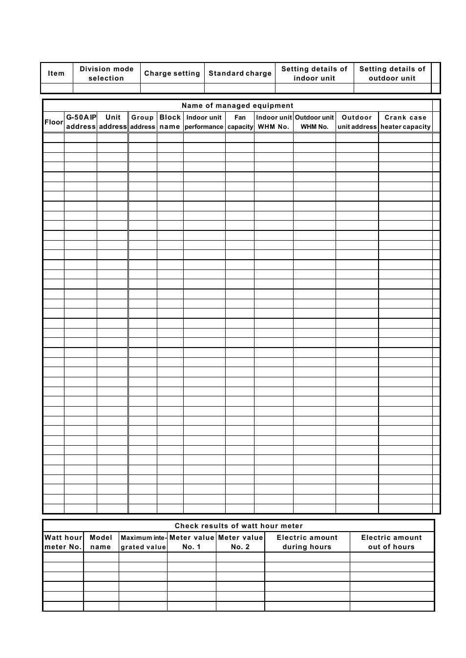 MITSUBISHI ELECTRIC TG-2000A User Manual | Page 92 / 98