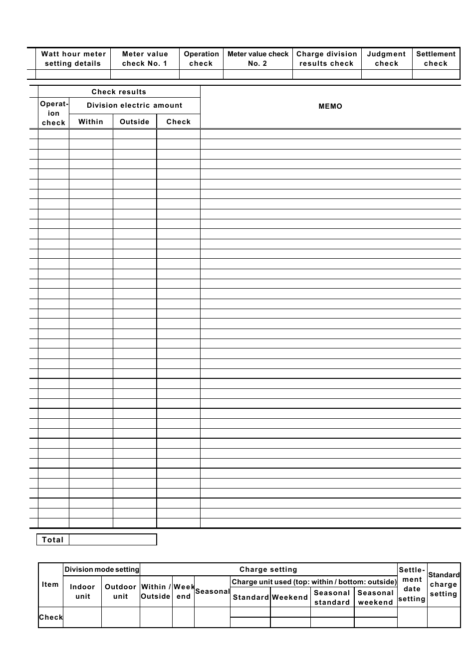 MITSUBISHI ELECTRIC TG-2000A User Manual | Page 93 / 98