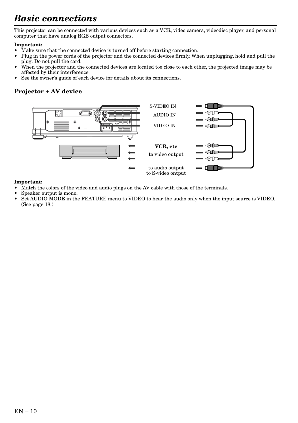 Basic connections | MITSUBISHI ELECTRIC HC3 User Manual | Page 10 / 34