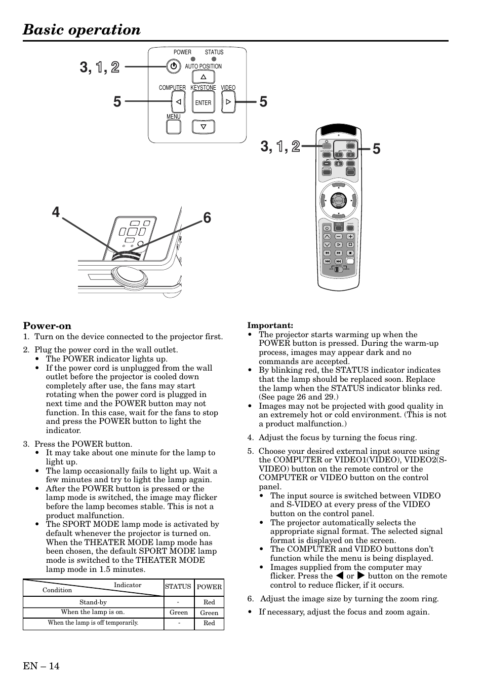 Basic operation, En – 14, Power-on | MITSUBISHI ELECTRIC HC3 User Manual | Page 14 / 34