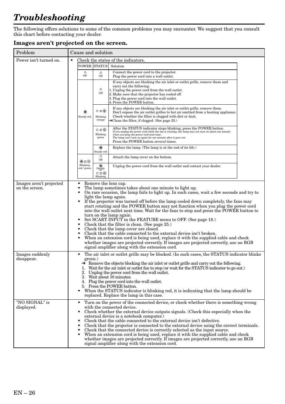 Troubleshooting, En – 26, Images aren't projected on the screen | MITSUBISHI ELECTRIC HC3 User Manual | Page 26 / 34