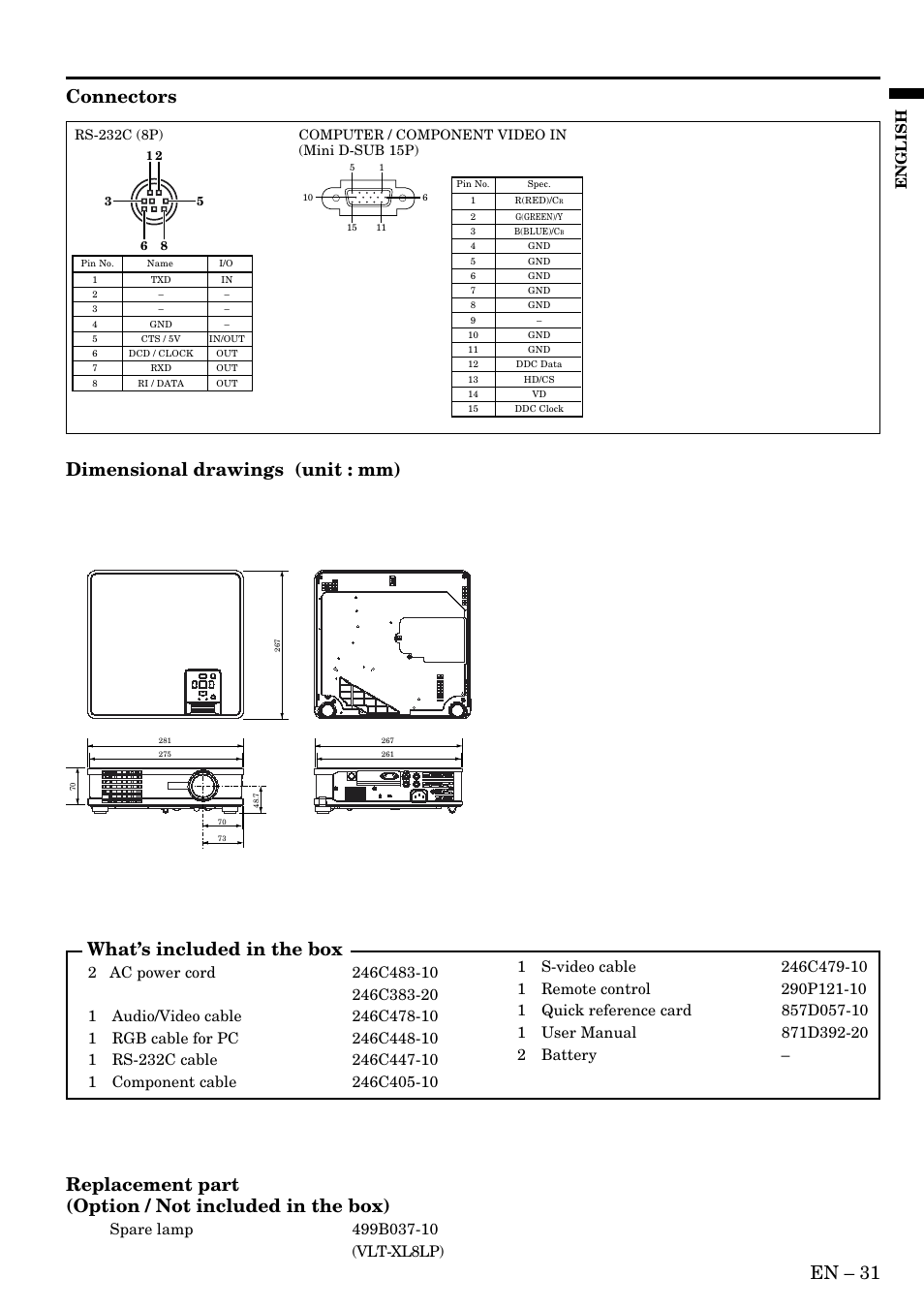 En – 31, Connectors, English | MITSUBISHI ELECTRIC HC3 User Manual | Page 31 / 34