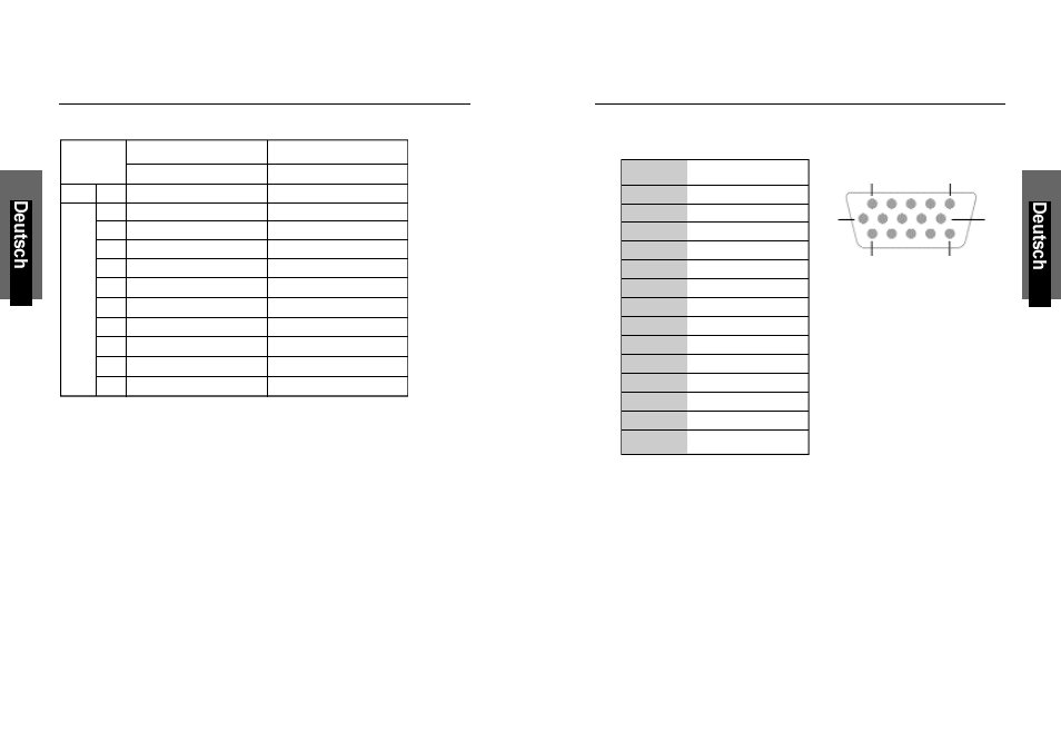 Iming, Able, Inbelegung | Miro Displays P17F98 User Manual | Page 21 / 35