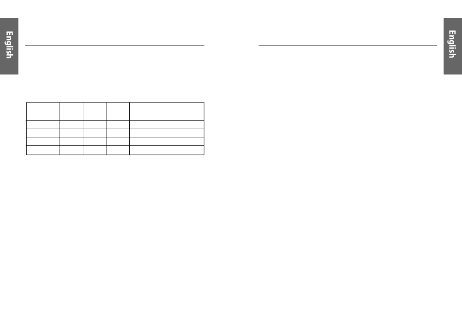 En gli sh en gli sh | Miro Displays TD570 User Manual | Page 10 / 49