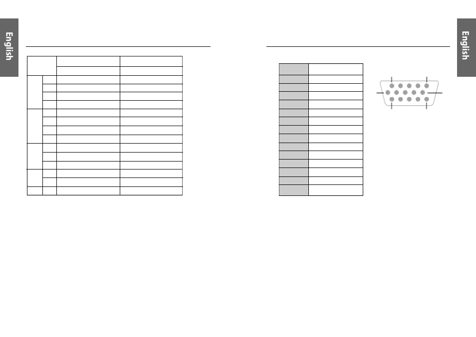 En gli sh en gli sh, Iming, Able | Ssignment | Miro Displays TD570 User Manual | Page 11 / 49