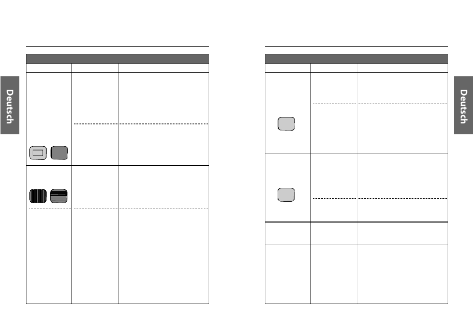 Deu ts ch d eu ts ch | Miro Displays TD570 User Manual | Page 25 / 49