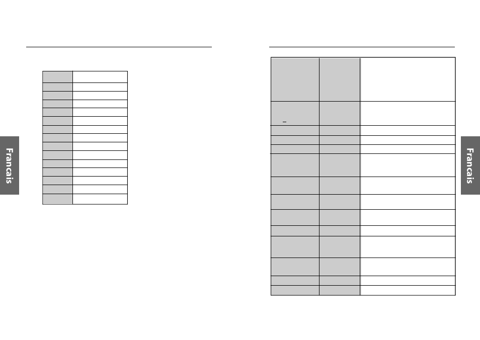 Fr an ca is fr an ca is | Miro Displays TD570 User Manual | Page 36 / 49