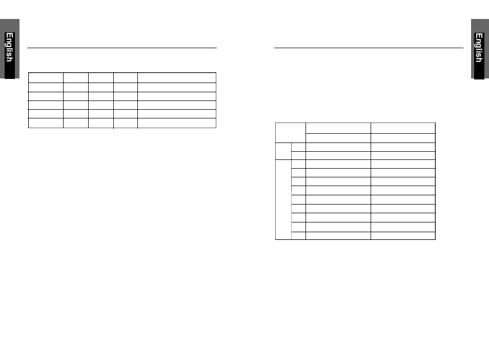 Iming, Uide, Ower | Anagement | Miro Displays P17F86i User Manual | Page 10 / 35