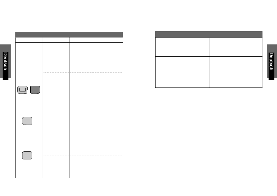 Miro Displays P17F86i User Manual | Page 23 / 35
