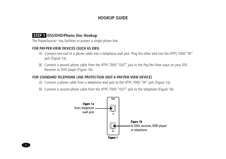 Hookup guide | Monster Power HTPS7000 User Manual | Page 12 / 38