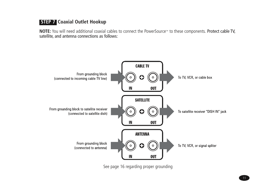 Monster Power HTPS7000 User Manual | Page 19 / 38