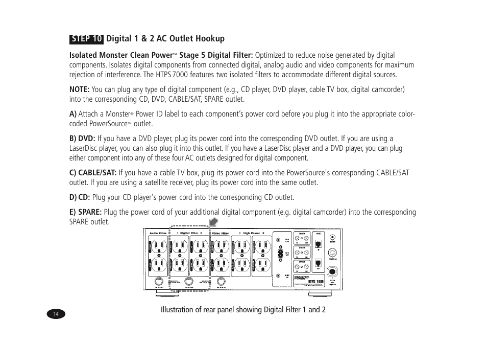 Monster Power HTPS7000 User Manual | Page 22 / 38