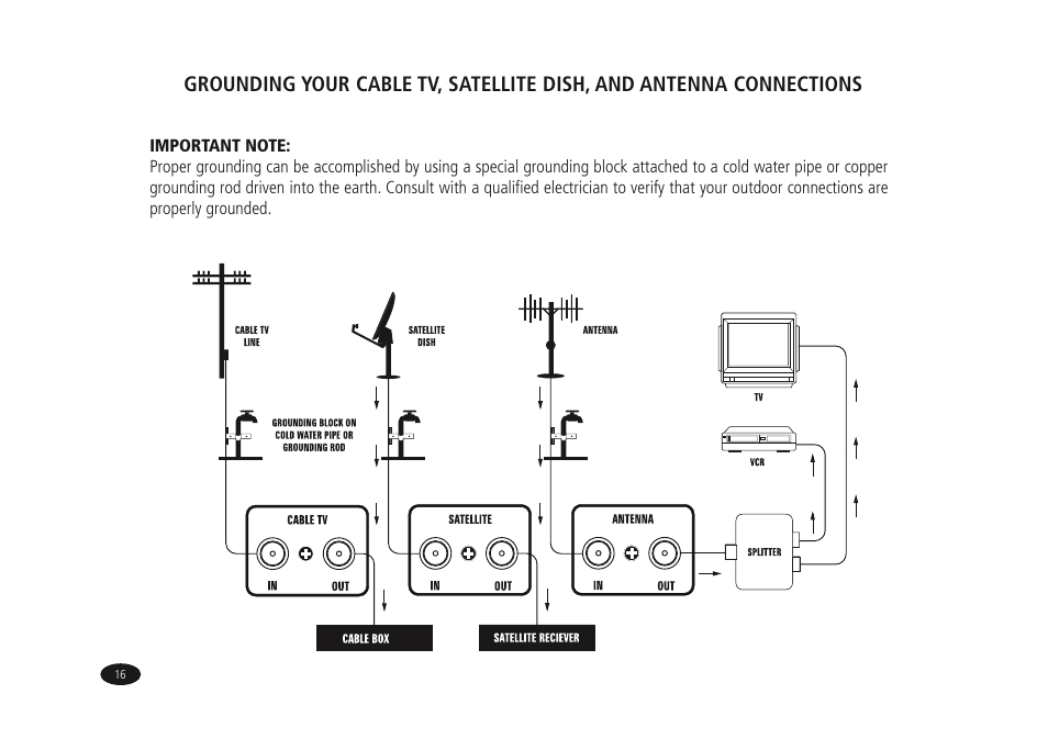 Monster Power HTPS7000 User Manual | Page 24 / 38