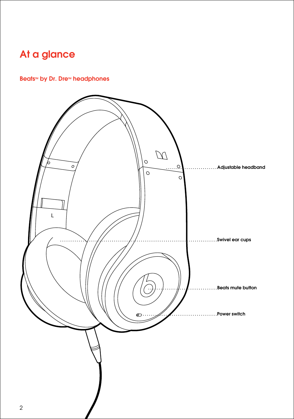 At a glance | Monster Power beats by dr. dre MH BEATS PI OE User Manual | Page 4 / 12