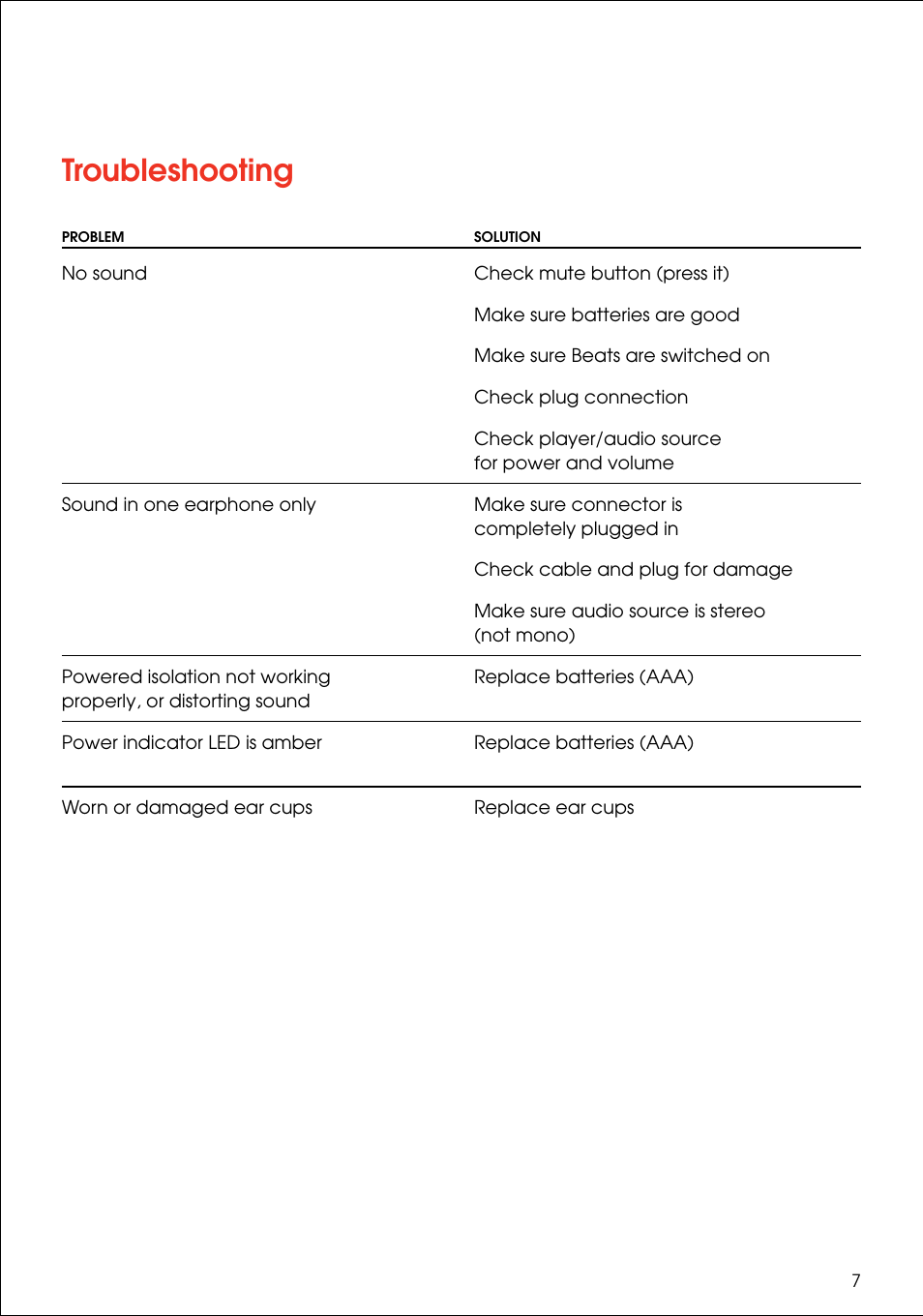 Troubleshooting | Monster Power beats by dr. dre MH BEATS PI OE User Manual | Page 9 / 12
