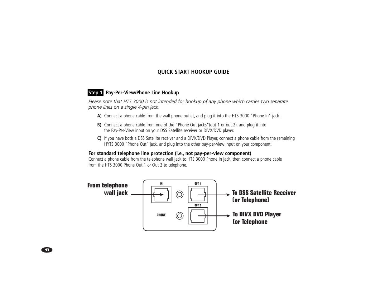 Monster Power HTS3000 User Manual | Page 17 / 43