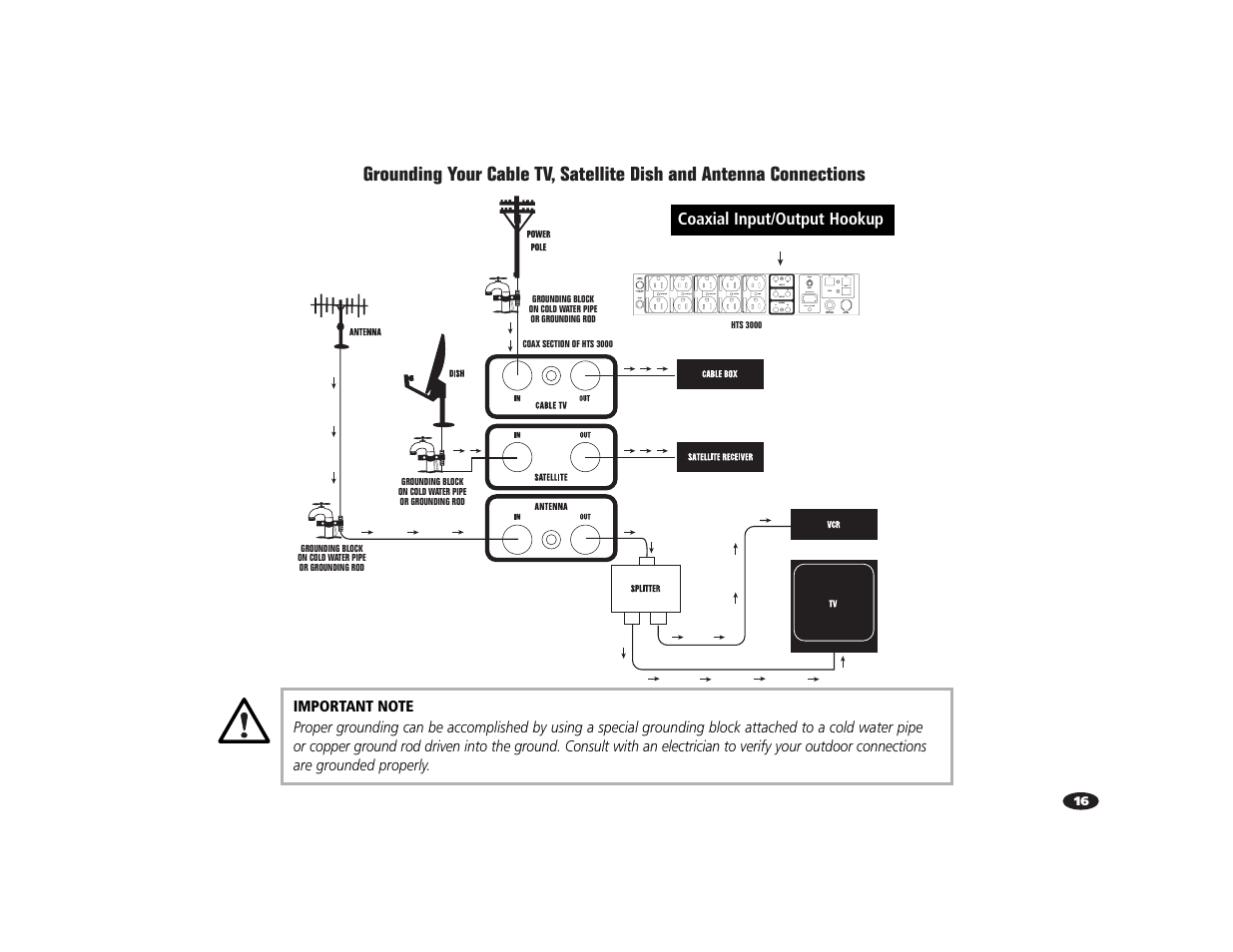 Monster Power HTS3000 User Manual | Page 20 / 43