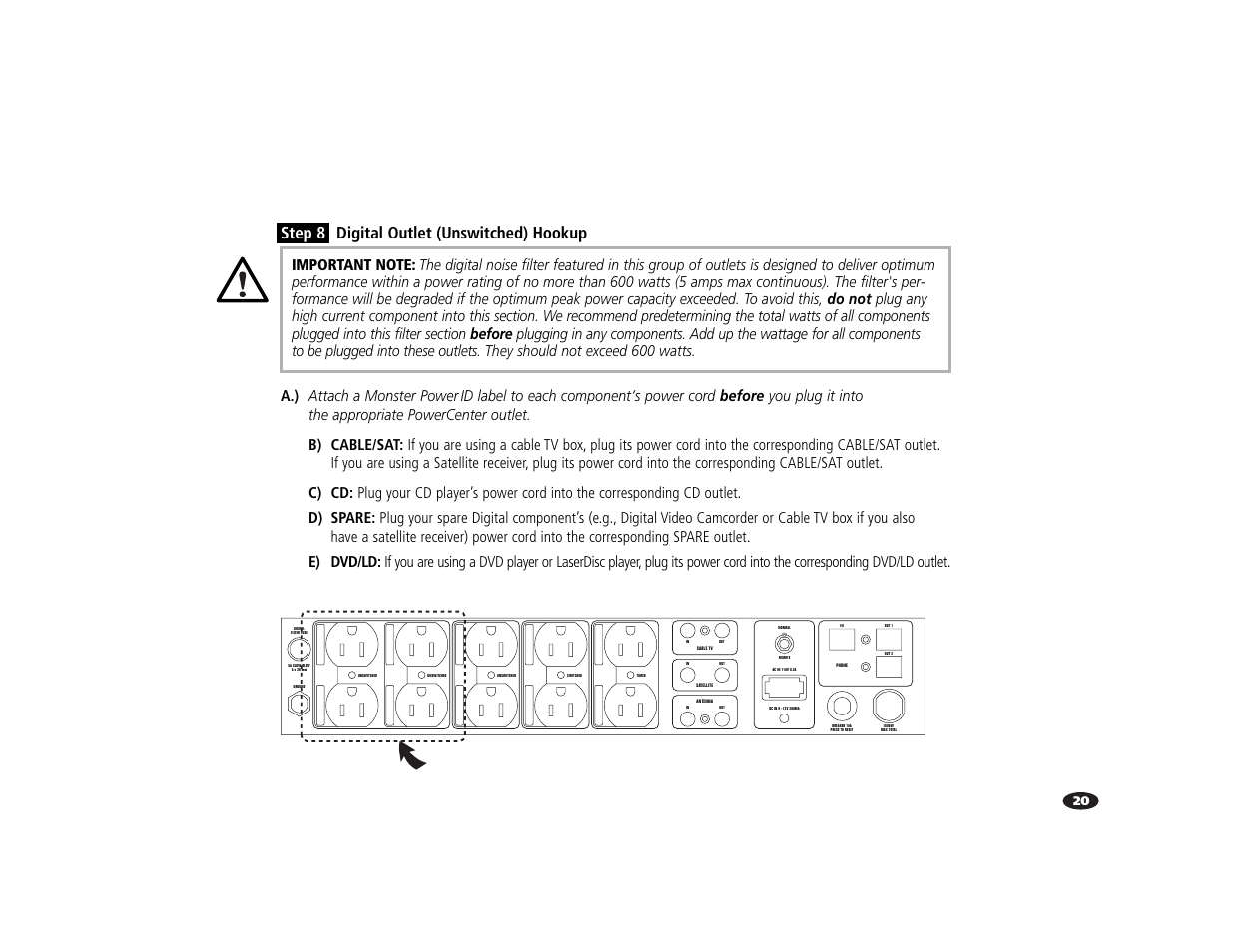 Step 8 digital outlet (unswitched) hookup | Monster Power HTS3000 User Manual | Page 24 / 43