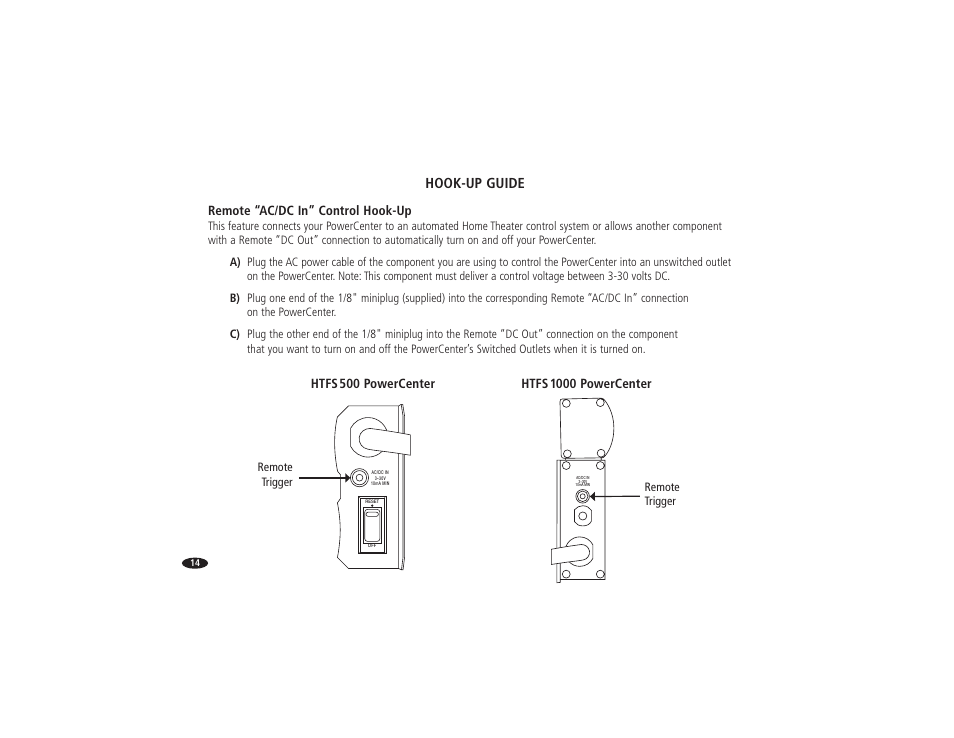 Hook-up guide, Remote “ac/dc in” control hook-up | Monster Power HTFS500 POWERCENTER User Manual | Page 19 / 25