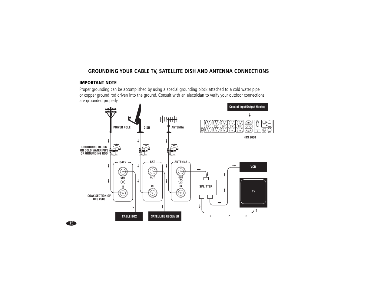 Monster Power HTS2600 User Manual | Page 21 / 46