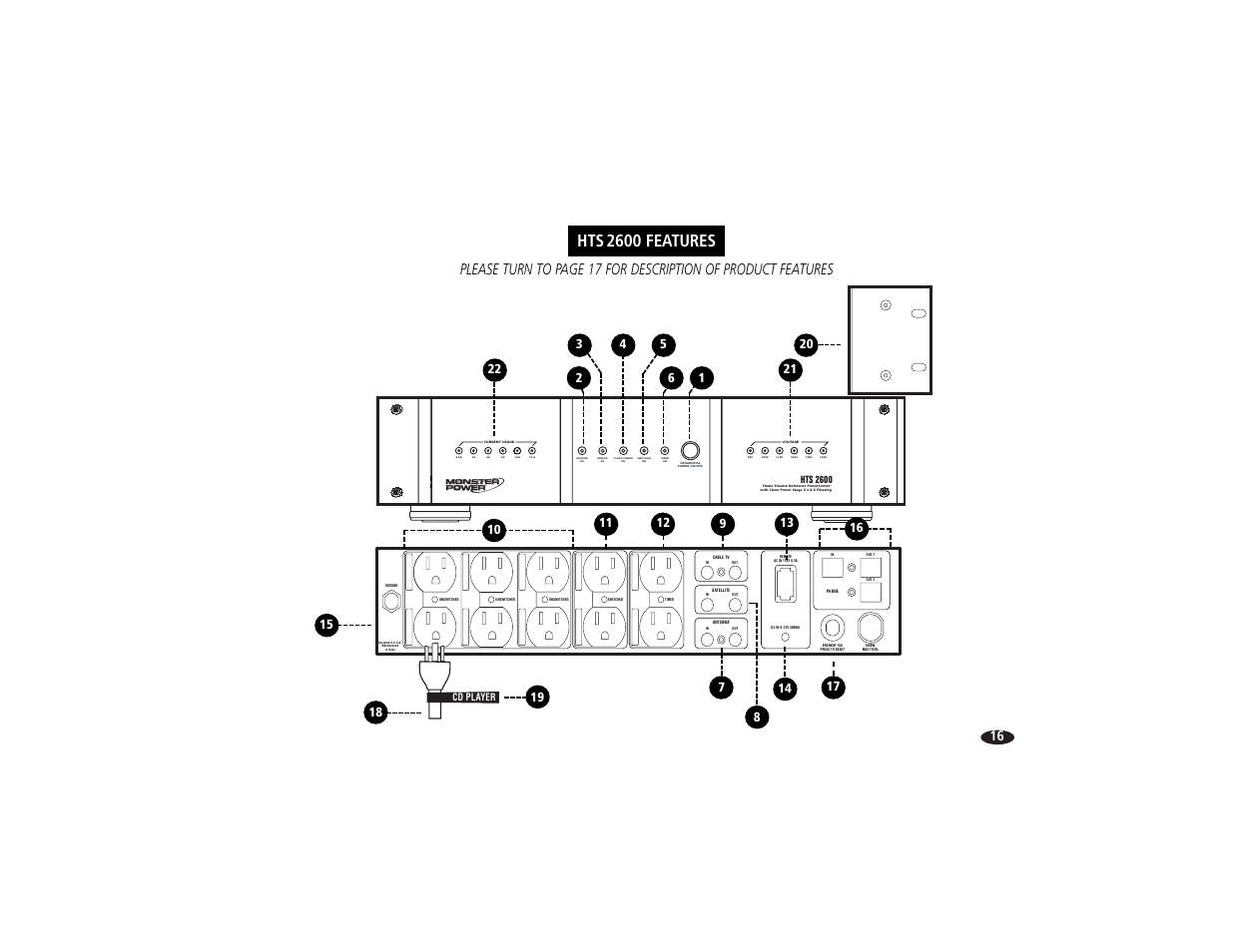 Wiring ok clean power on switched on timed on, Ground ok, Hts 2600 features | Monster Power HTS2600 User Manual | Page 22 / 46