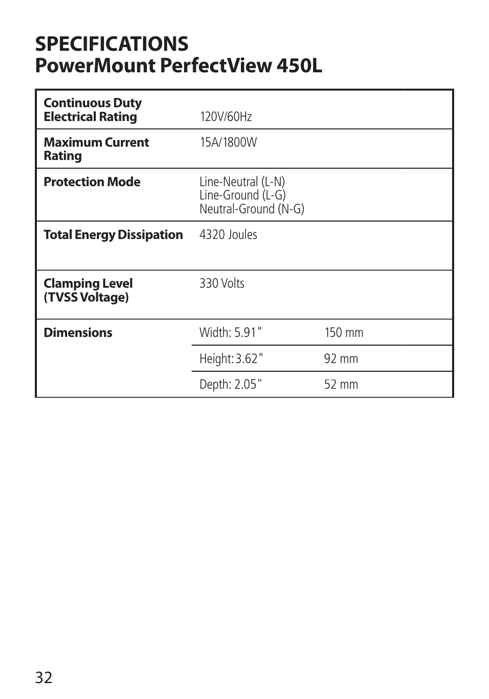 Specifications powermount perfectview 450l | Monster Cable PERFECTVIEW 450L User Manual | Page 36 / 113