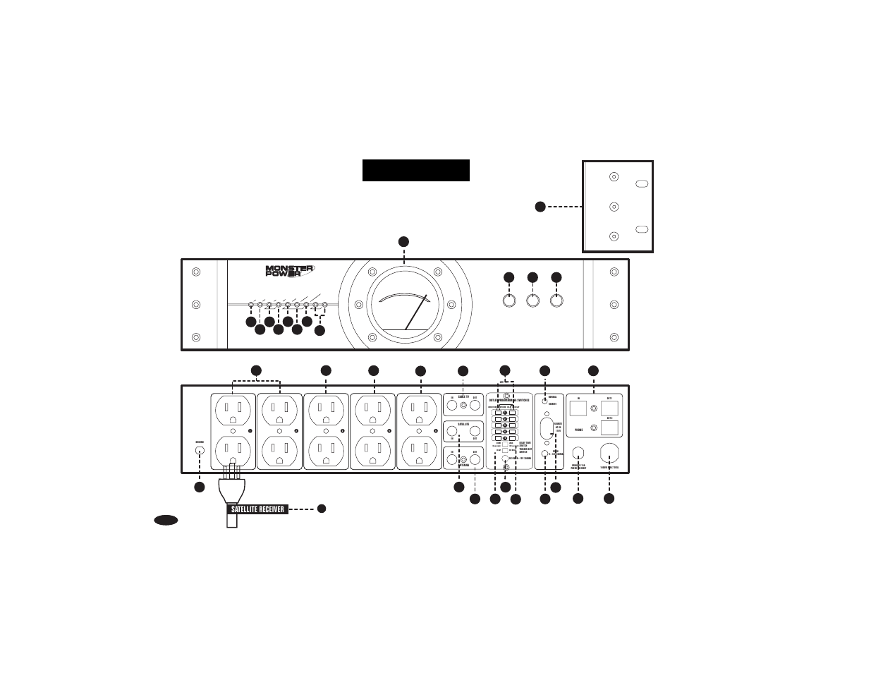 Hts 5000 features, Satellite receiver | Monster Power HTS5000 User Manual | Page 25 / 50