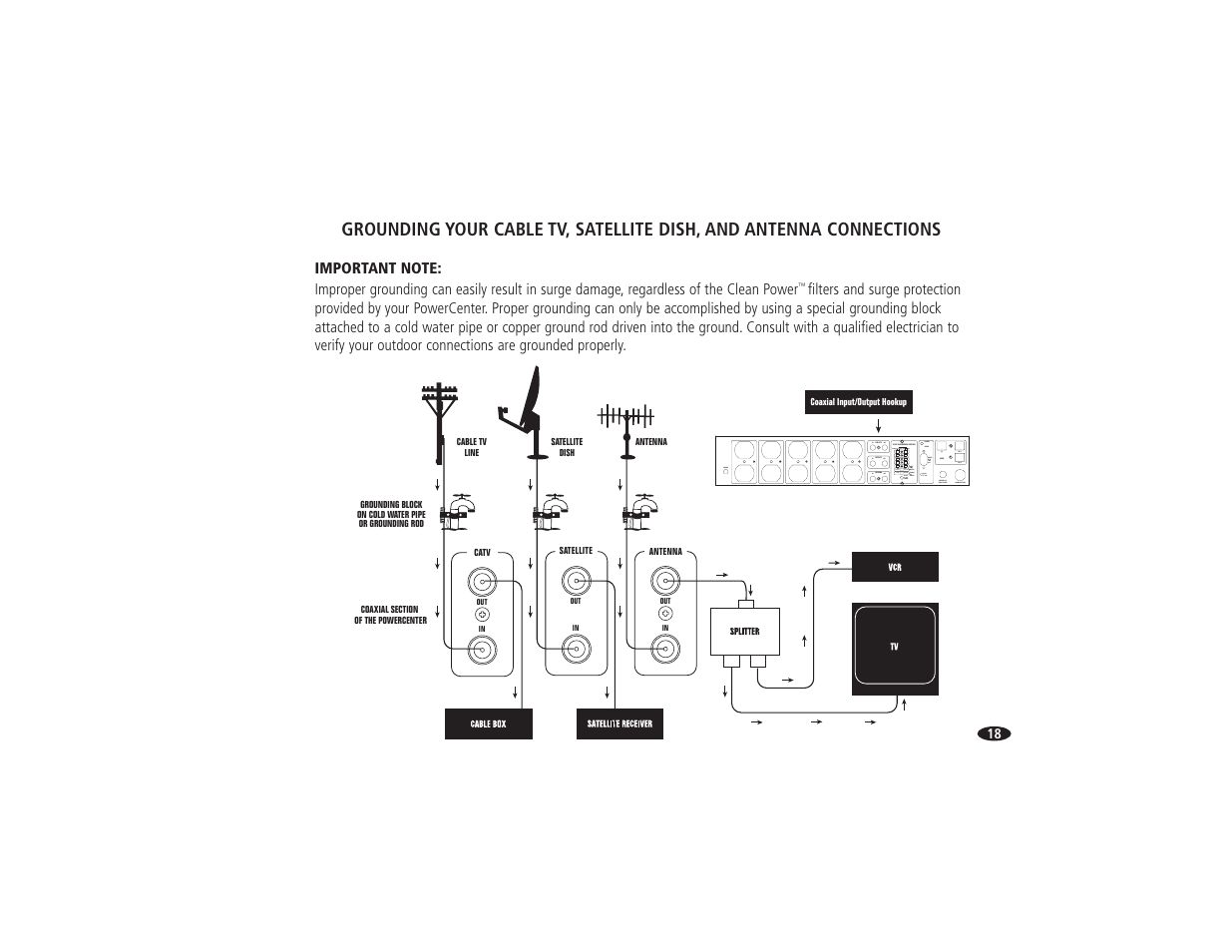Monster Power HTS 5000 User Manual | Page 24 / 41