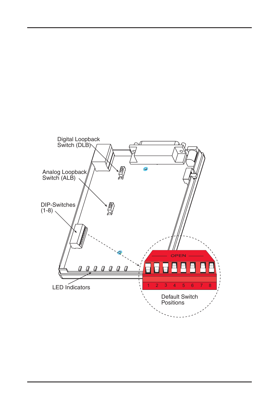 Controls on pc board, Chapter 2 - installation & connection 11, Figure 2–3. pc board controls | Multi Tech Equipment MT202TD User Manual | Page 11 / 28