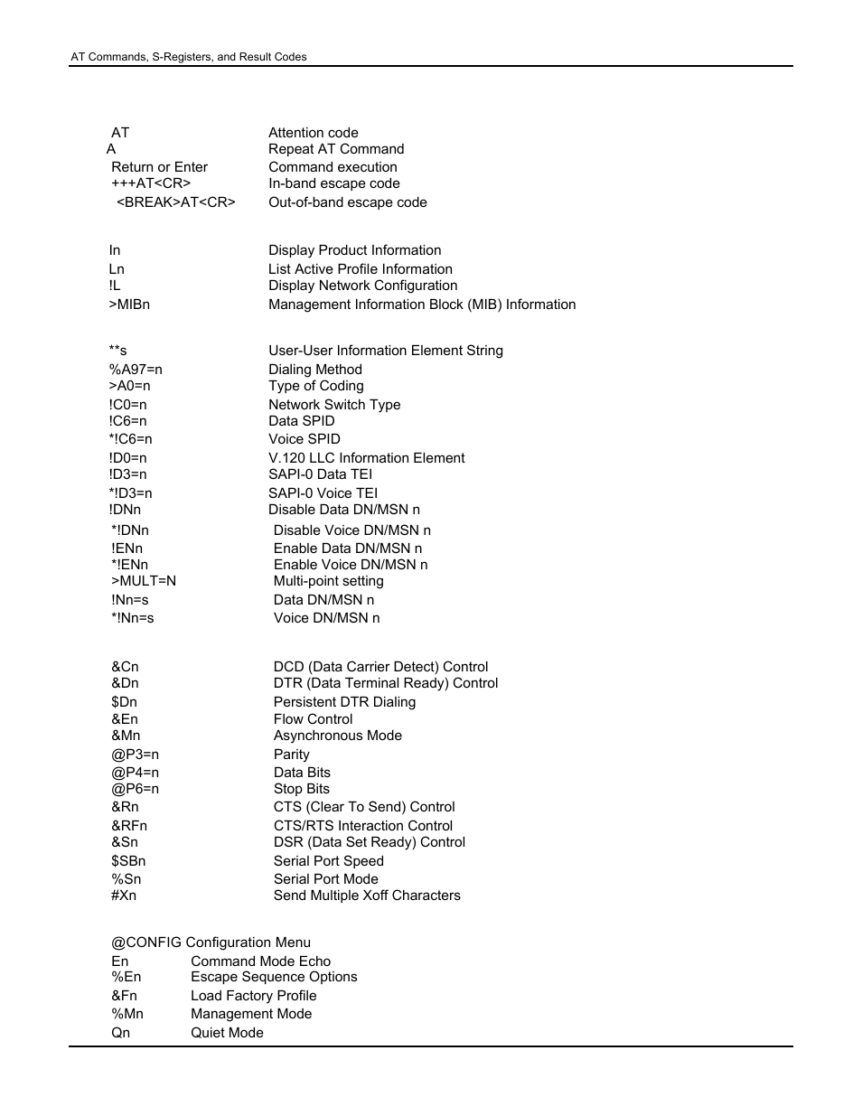 Multi Tech Equipment MTA128ST User Manual | Page 26 / 61