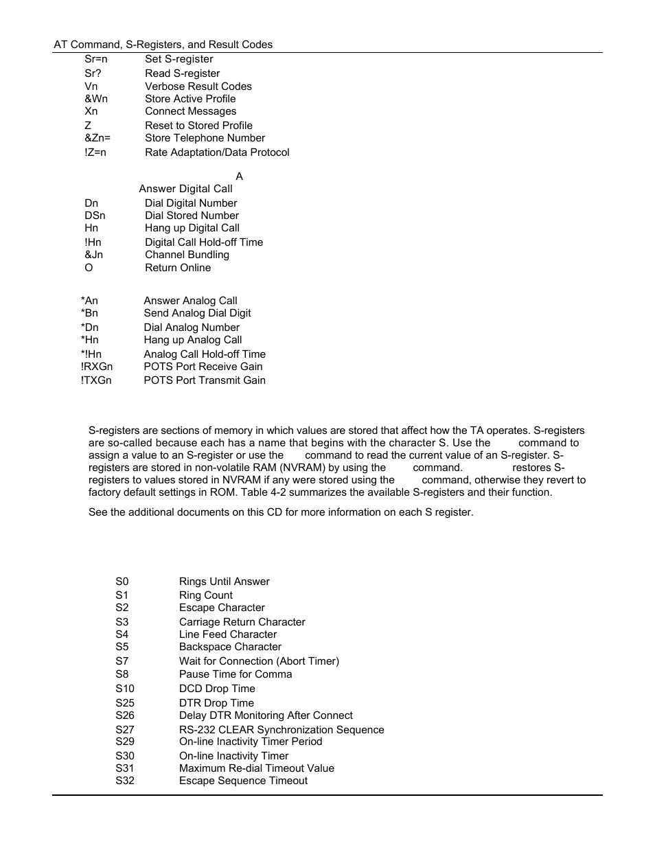 S-registers | Multi Tech Equipment MTA128ST User Manual | Page 27 / 61