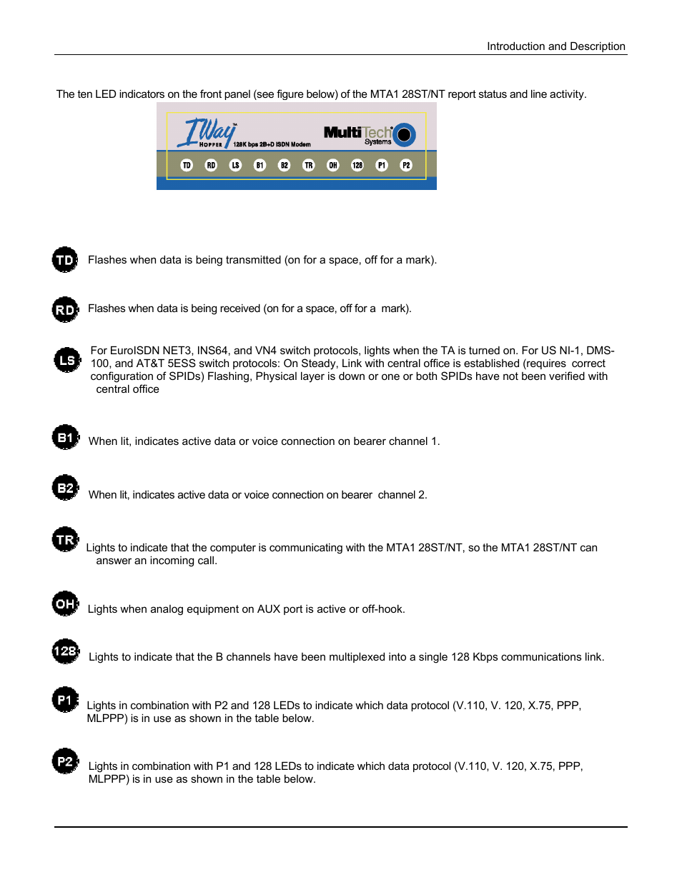 Led indicators | Multi Tech Equipment MTA128ST User Manual | Page 7 / 61