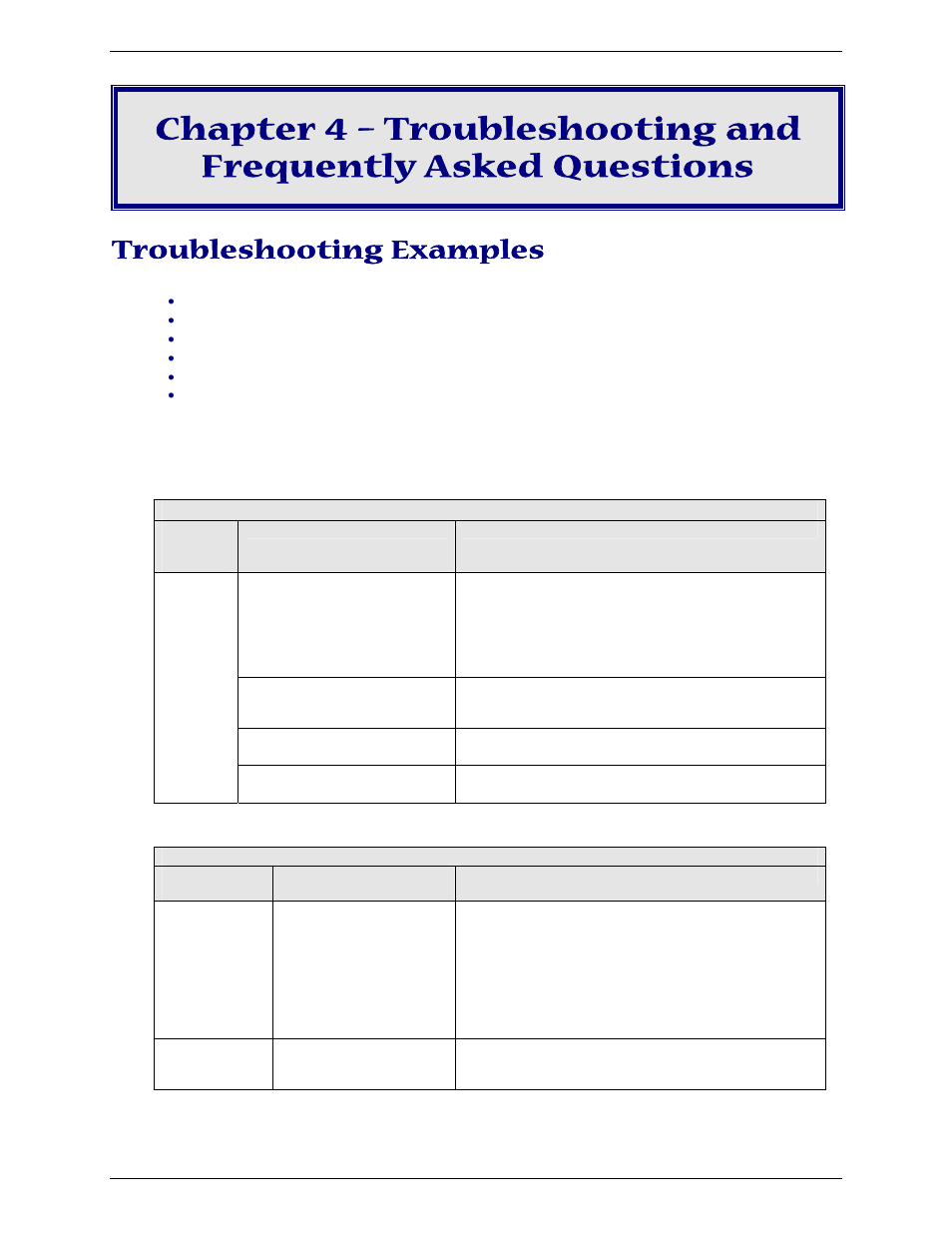 Troubleshooting examples | Multi Tech Equipment GPRS USB User Manual | Page 29 / 35