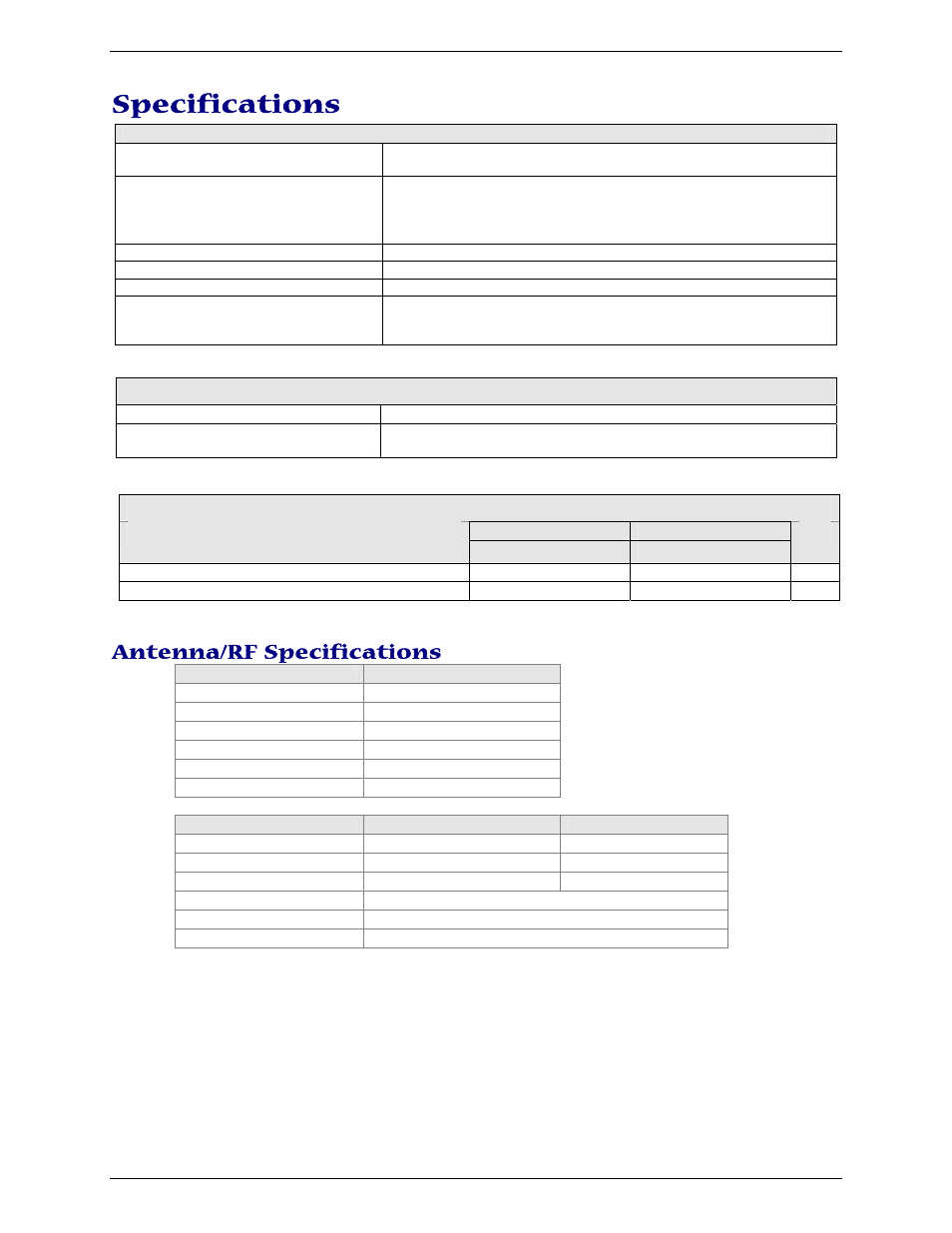 Specifications, Antenna/rf specifications | Multi Tech Equipment GPRS USB User Manual | Page 8 / 35