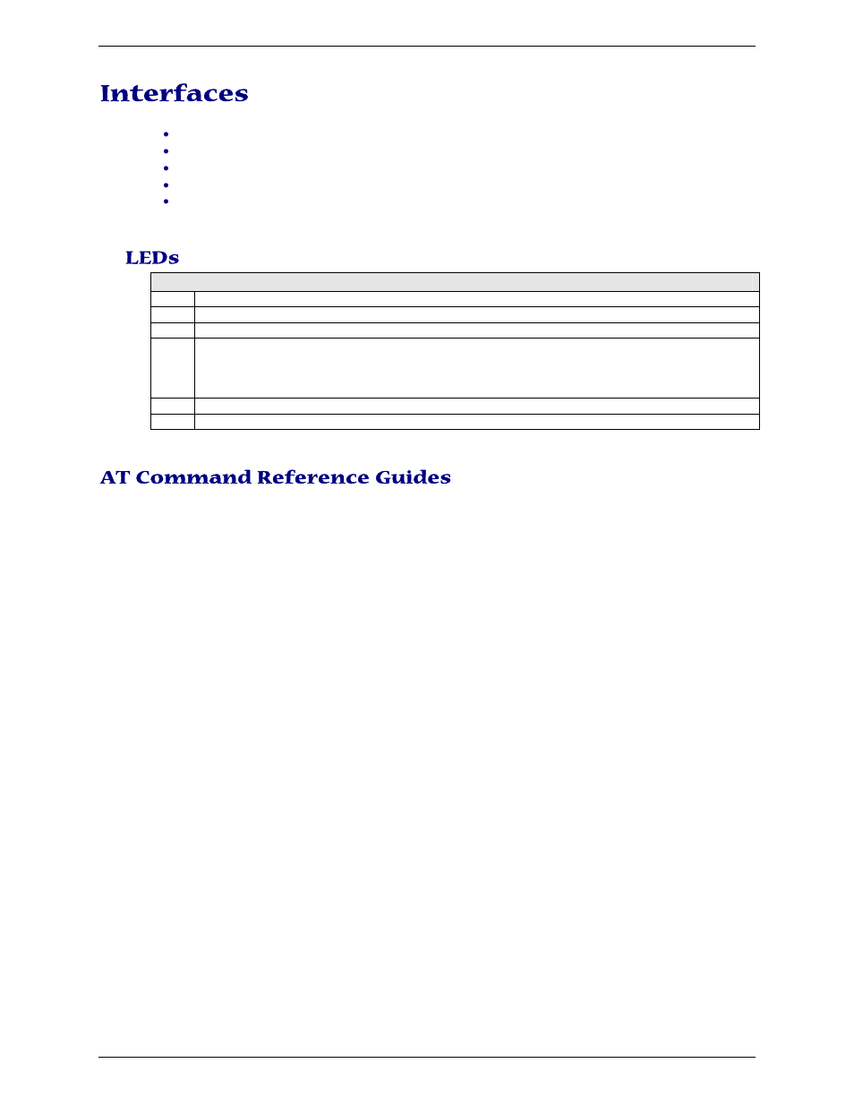 Interfaces, Leds, At command reference guides | Multi Tech Equipment GPRS USB User Manual | Page 9 / 35