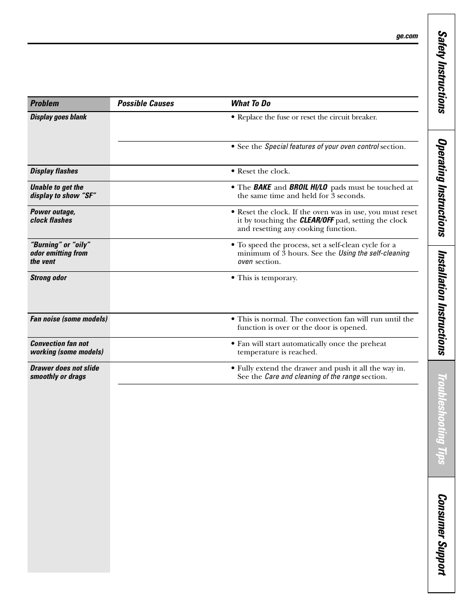 Mabe Canada JGB918 User Manual | Page 57 / 64