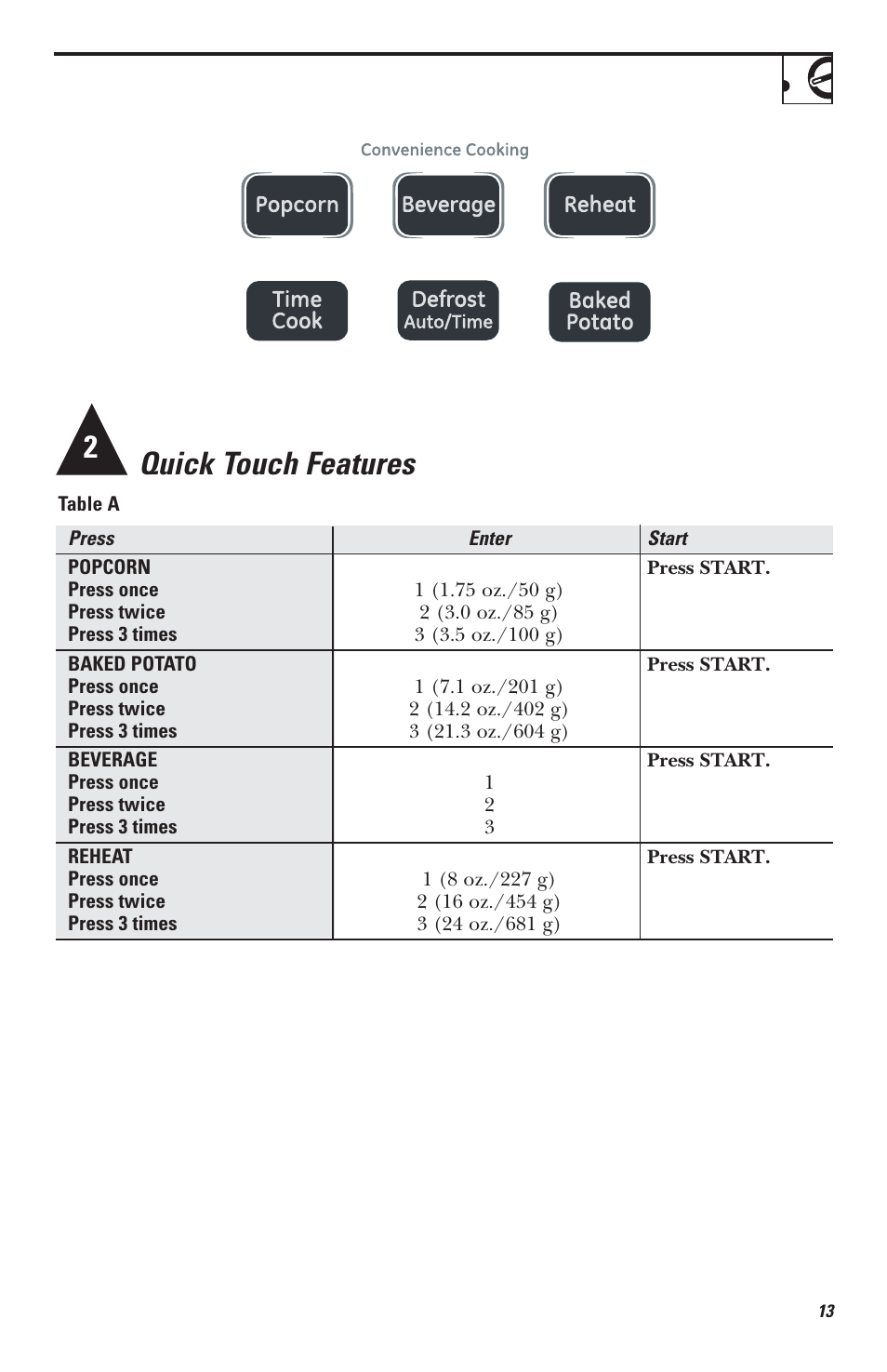 Quick touch features | Mabe Canada JVM1630 User Manual | Page 13 / 36