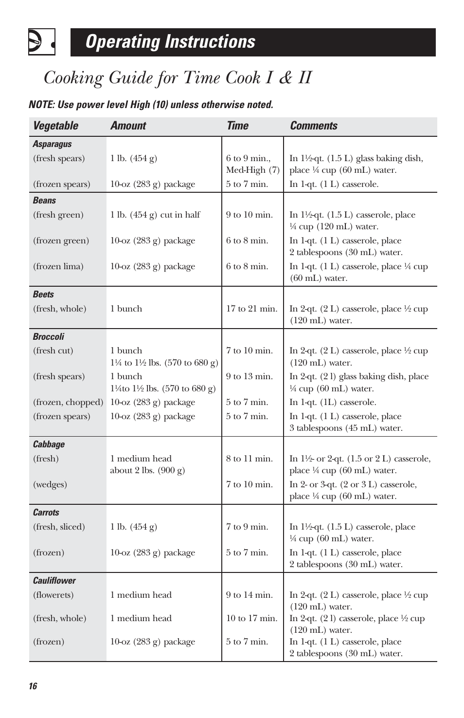 Operating instructions, Cooking guide for time cook i, Vegetable amount time comments | Mabe Canada JVM1630 User Manual | Page 16 / 36