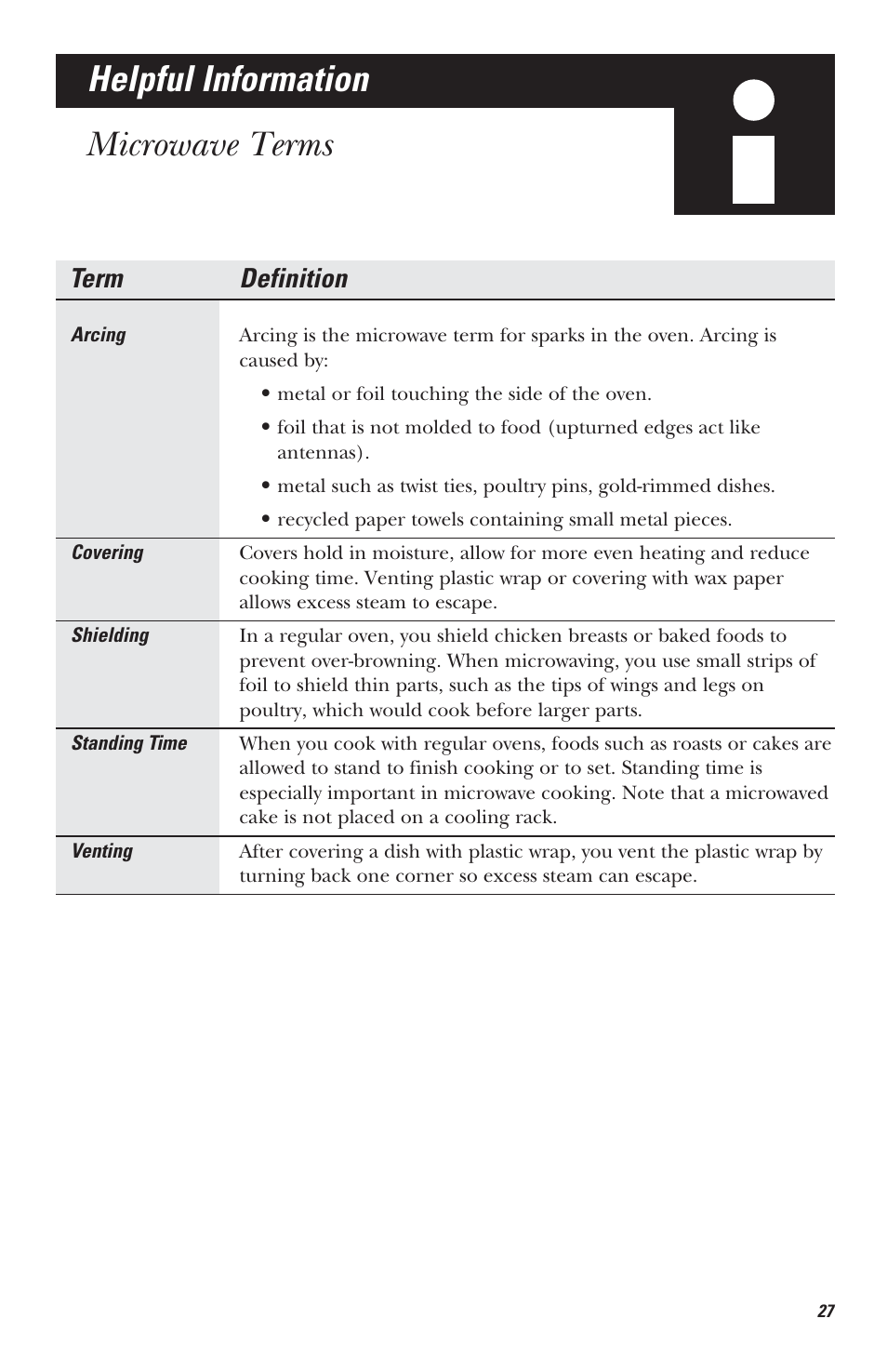 Helpful information, Microwave terms, Term definition | Mabe Canada JVM1630 User Manual | Page 27 / 36
